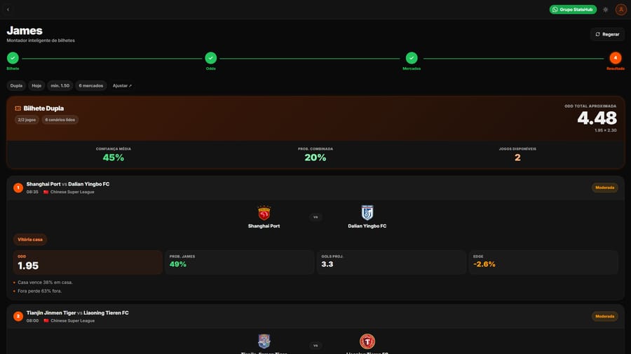 StatsHub: james