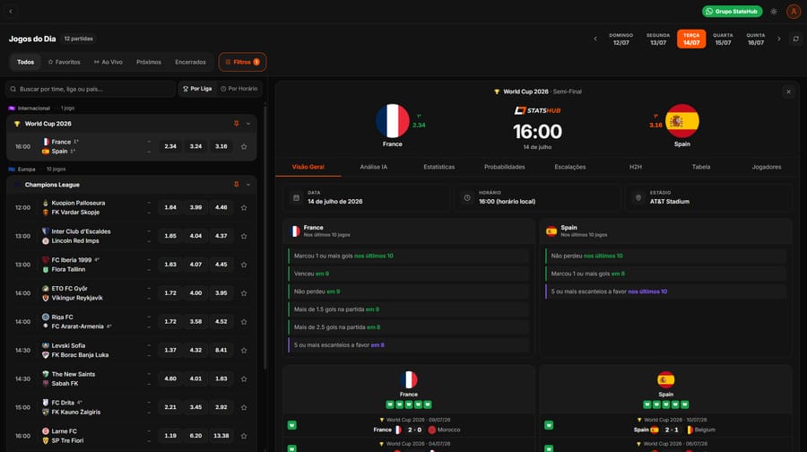 StatsHub: jogos-do-dia