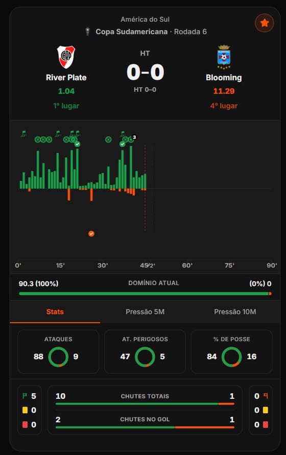 StatsHub: scanner-ao-vivo